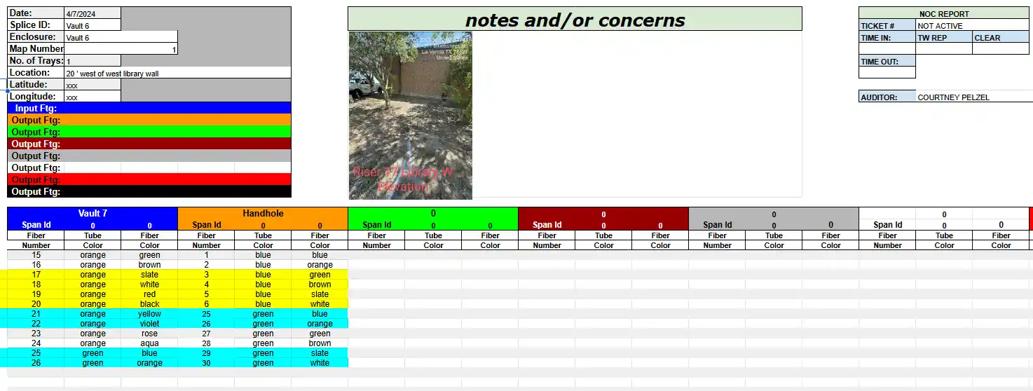 Fiber optic installation method of procedure MOP documentation
