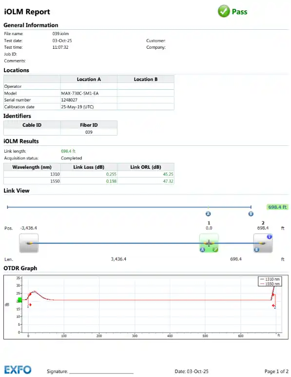 iOLM OTDR trace report from fiber testing in San Antonio